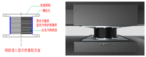 天然橡胶支座
